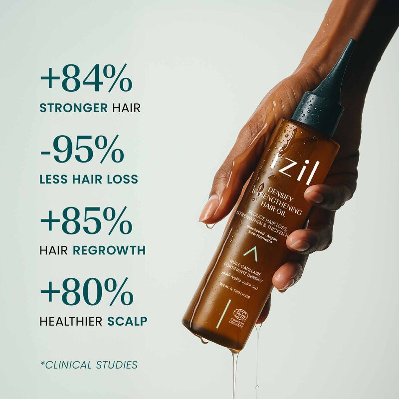 Densify 90-Day Hair Thickening & Anti-Hair Loss Ritual image number null